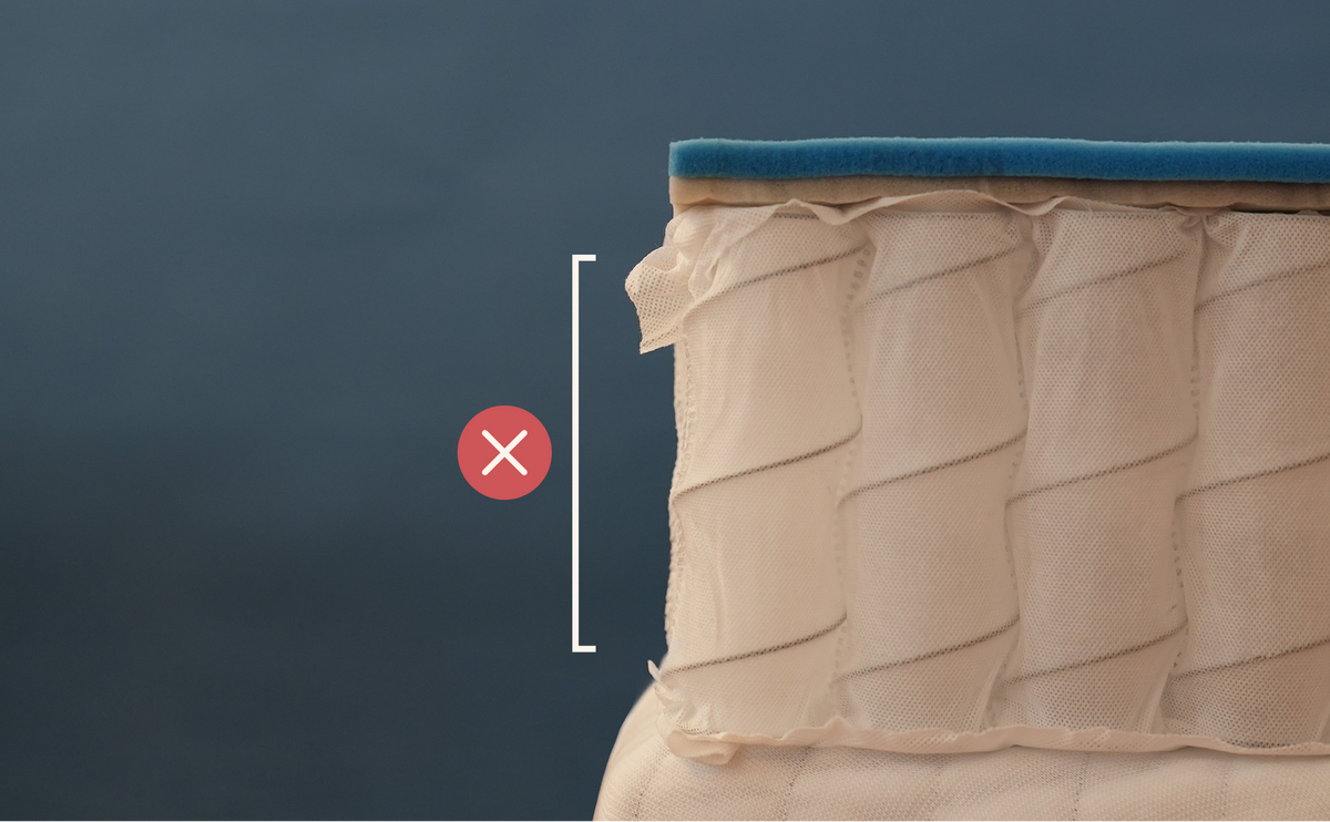 Sans carénage